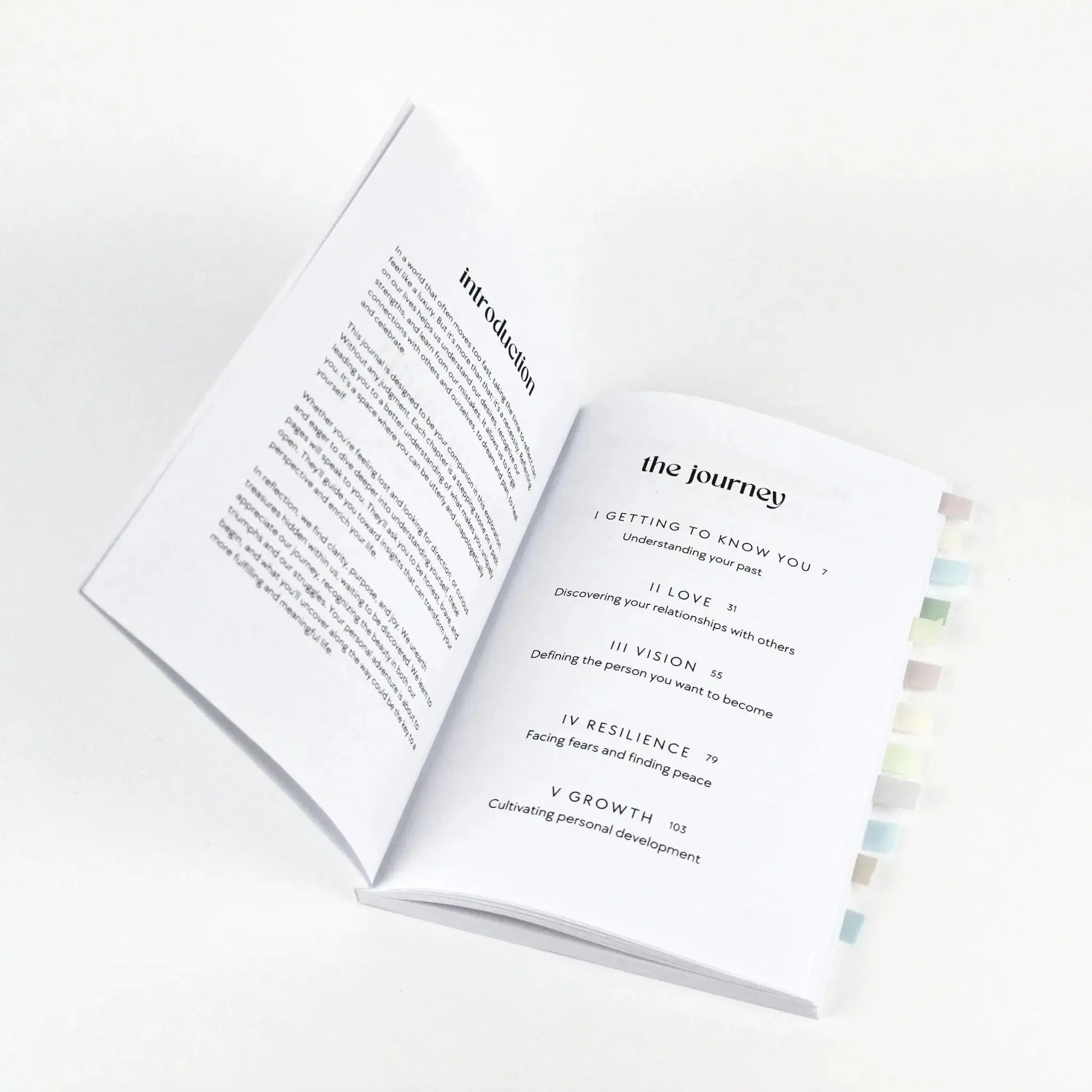 Journaling Essentials Kit - Image 5